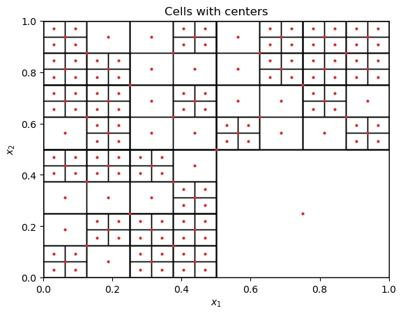 ../_images/examples_04_bb_vector_optimization_continuous_domain_10_0.png